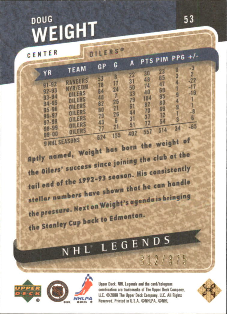 2000-01 Upper Deck Legends Legendary Collection Gold #53 Doug Weight back image