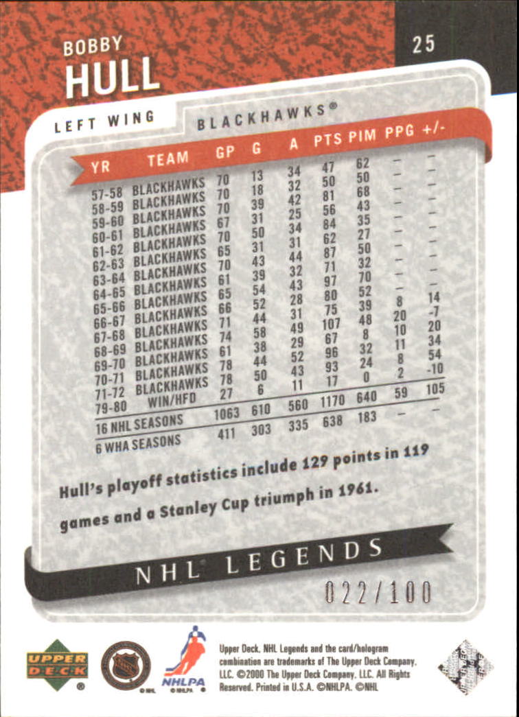 2000-01 Upper Deck Legends Legendary Collection Silver #25 Bobby Hull back image