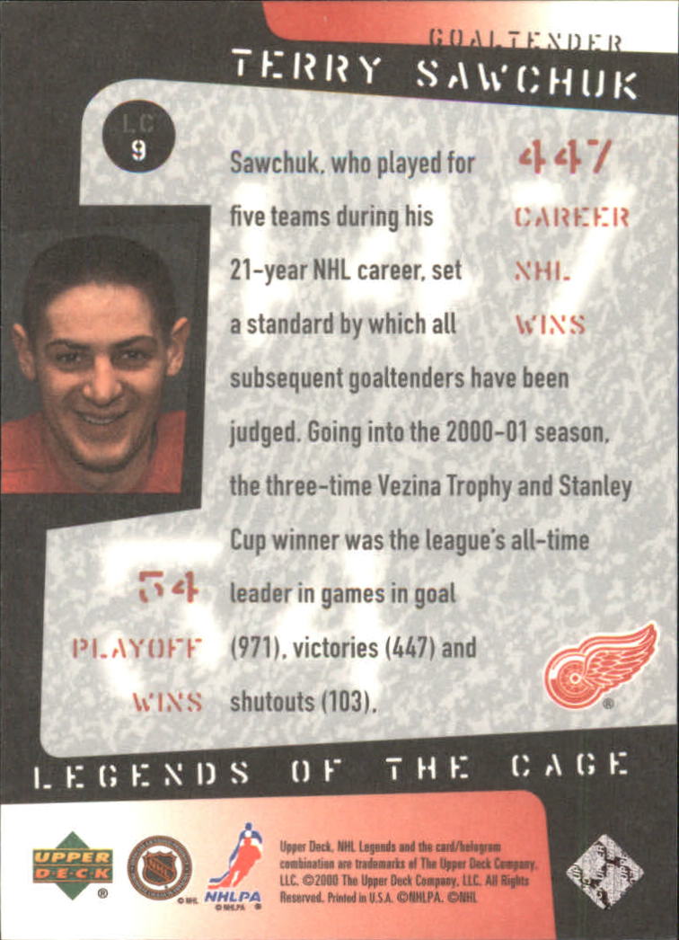 Sports Card Back