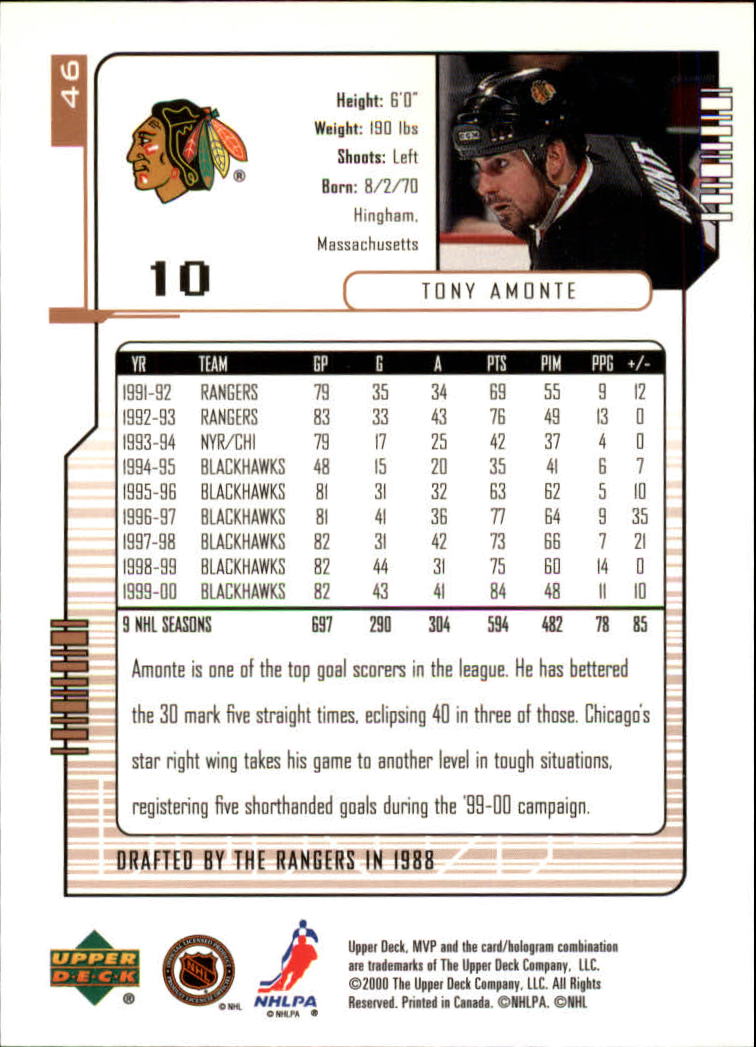 2000-01 Upper Deck MVP #46 Tony Amonte back image