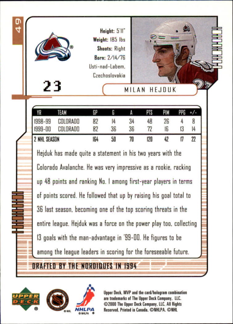 2000-01 Upper Deck MVP #49 Milan Hejduk back image
