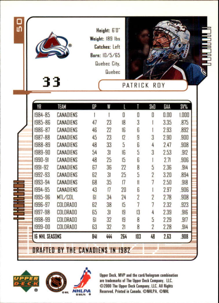 2000-01 Upper Deck MVP #50 Patrick Roy back image