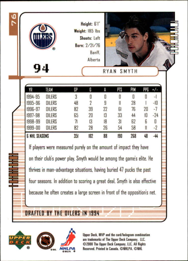 2000-01 Upper Deck MVP #76 Ryan Smyth back image