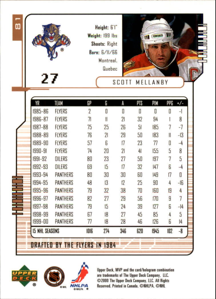 2000-01 Upper Deck MVP #81 Scott Mellanby back image