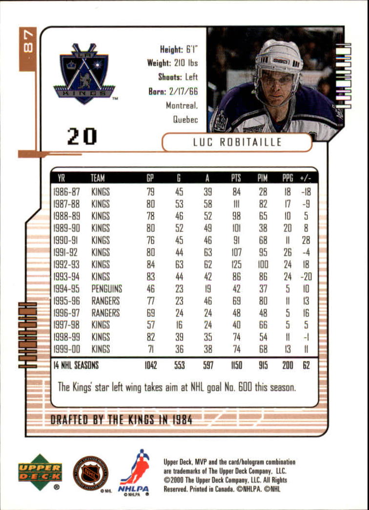 2000-01 Upper Deck MVP #87 Luc Robitaille back image