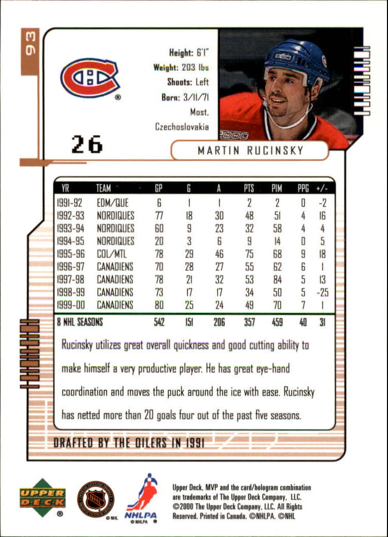Hockey Card Montreal Canadiens 2000-01 Upper Deck MVP # 93 Mint Martin Rucinsky