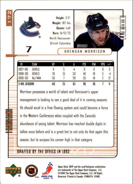 2000-01 Upper Deck MVP #172 Brendan Morrison back image