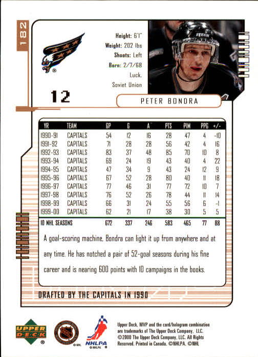 2000-01 Upper Deck MVP #182 Peter Bondra back image