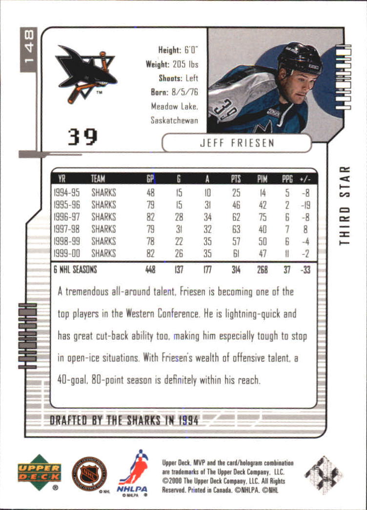 Sports Card Back