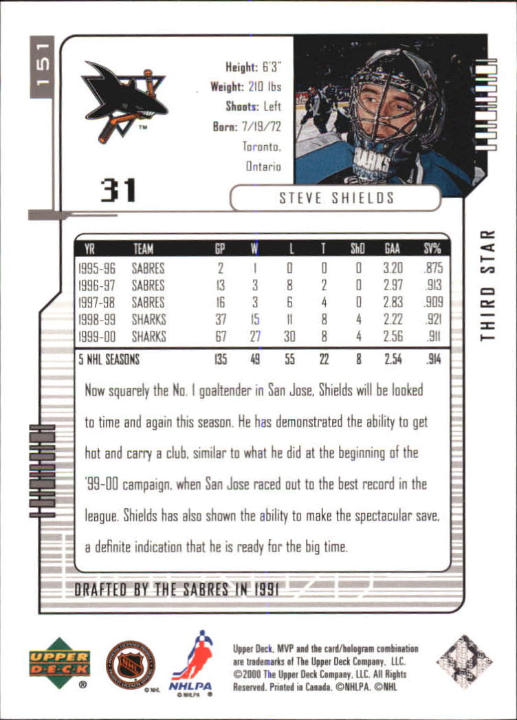 Sports Card Back