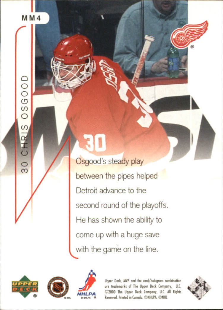 Sports Card Back