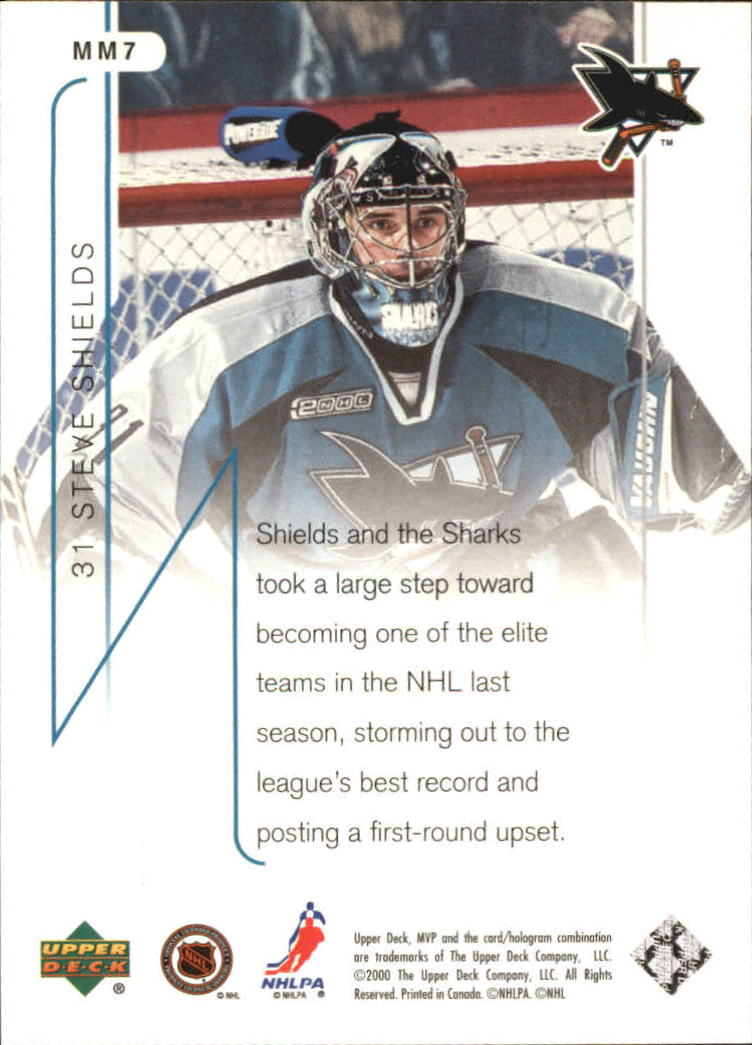 Sports Card Back