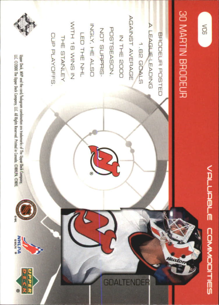 Sports Card Back