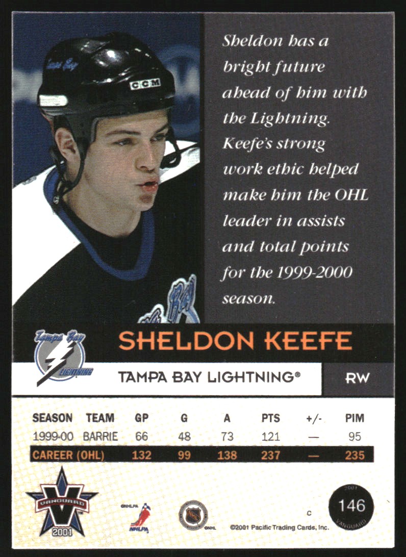 Sports Card Back