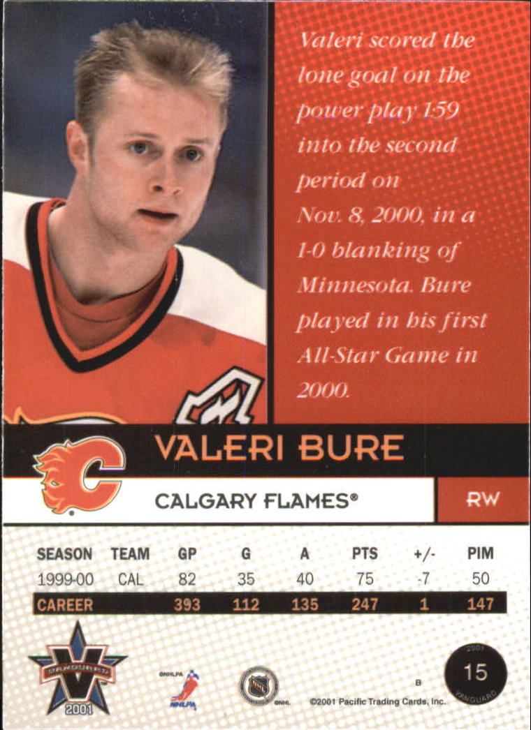 Sports Card Back