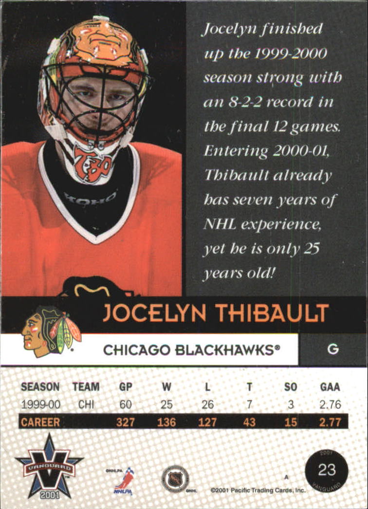 Sports Card Back