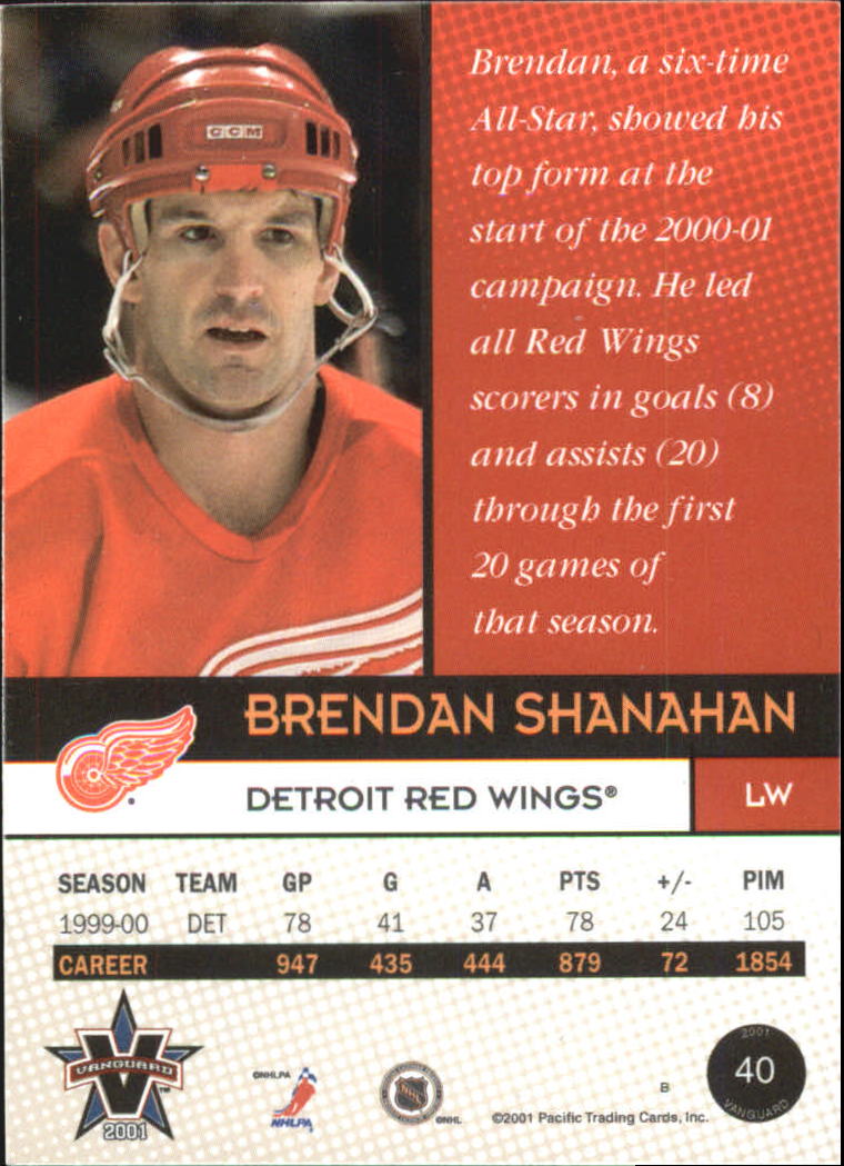 Sports Card Back