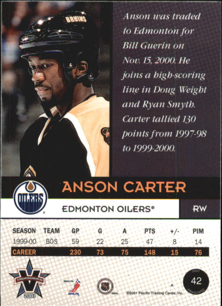 Sports Card Back