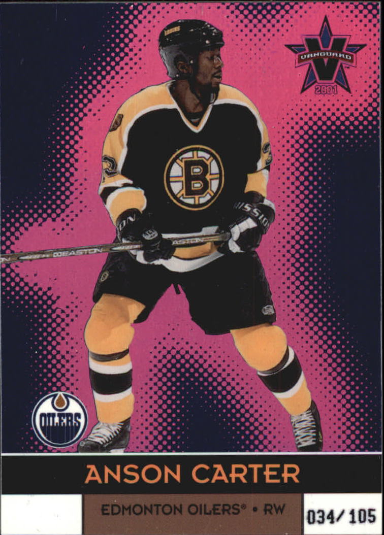 Sports Card Front