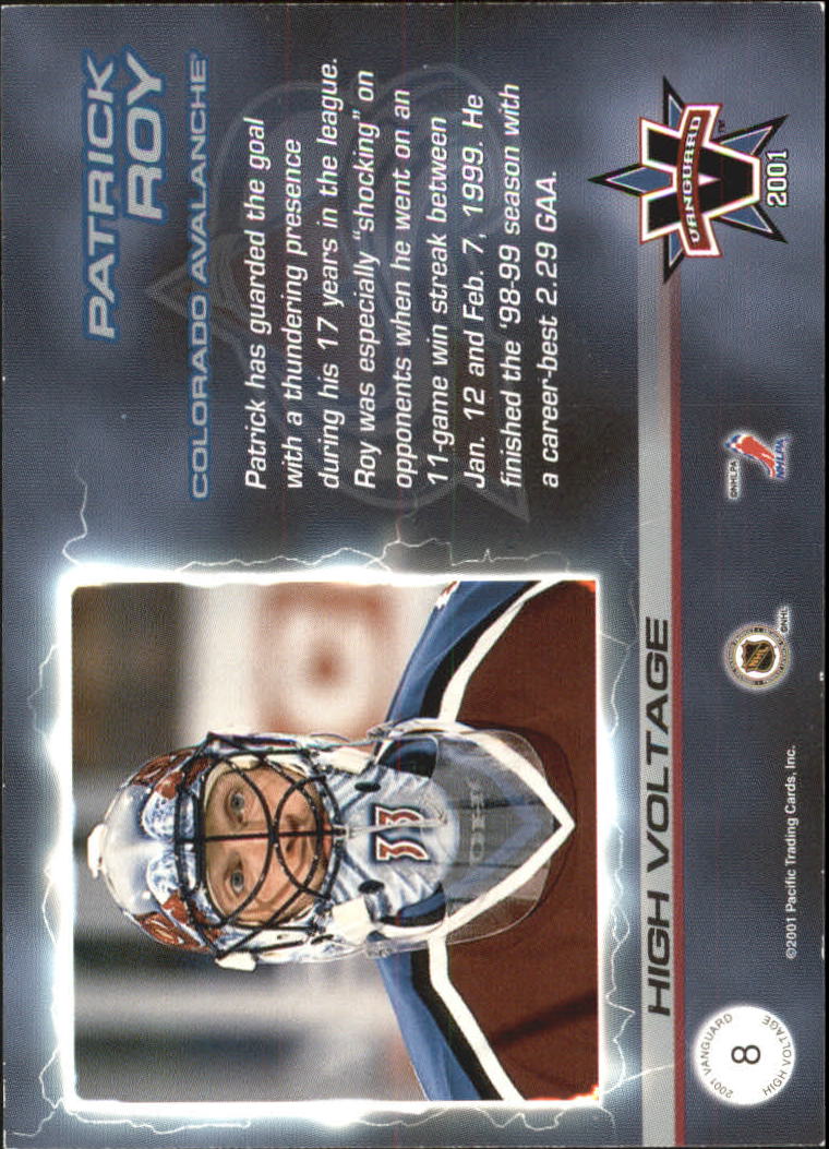 Sports Card Back