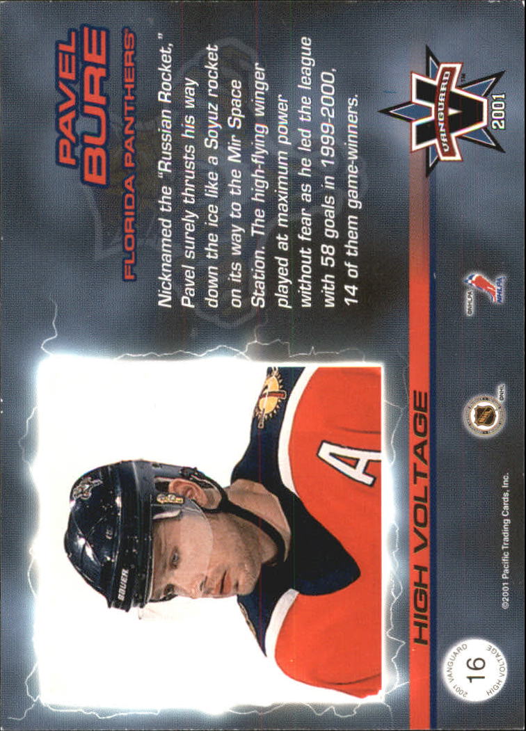 Sports Card Back