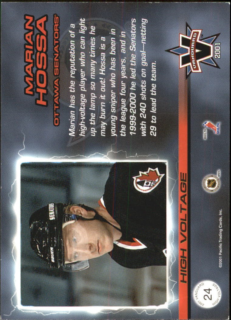 Sports Card Back
