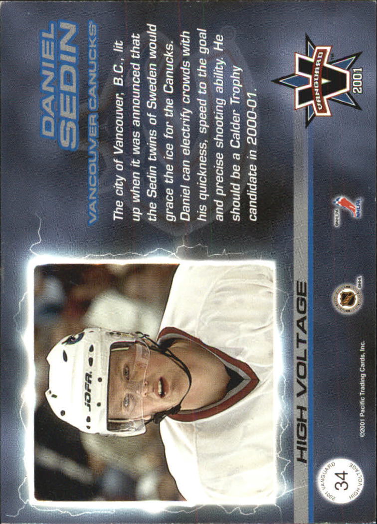 Sports Card Back