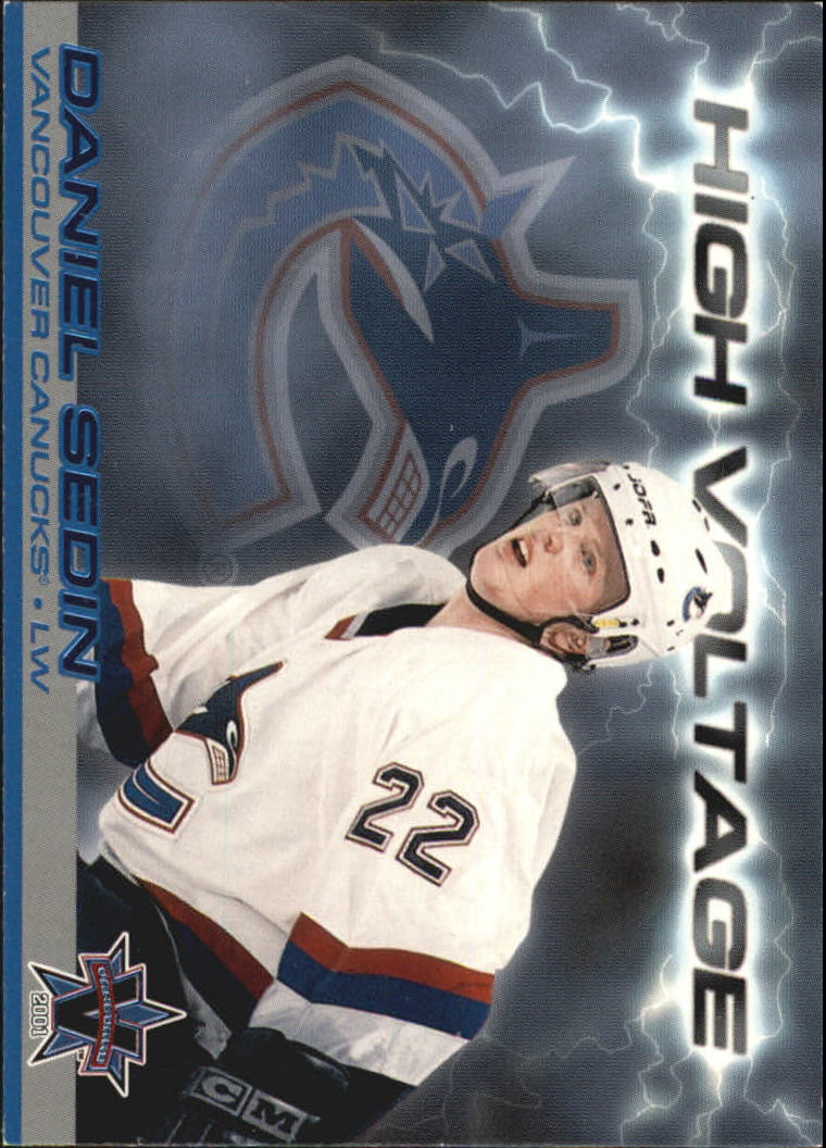 Sports Card Front
