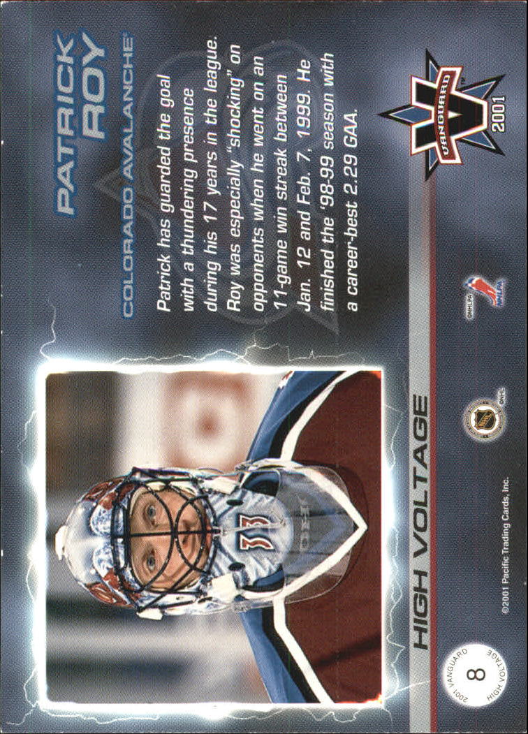 Sports Card Back