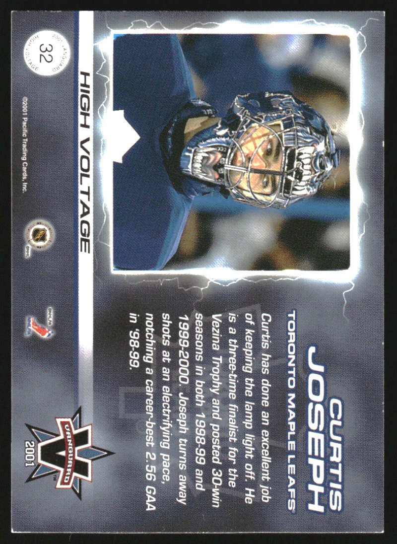 Sports Card Back