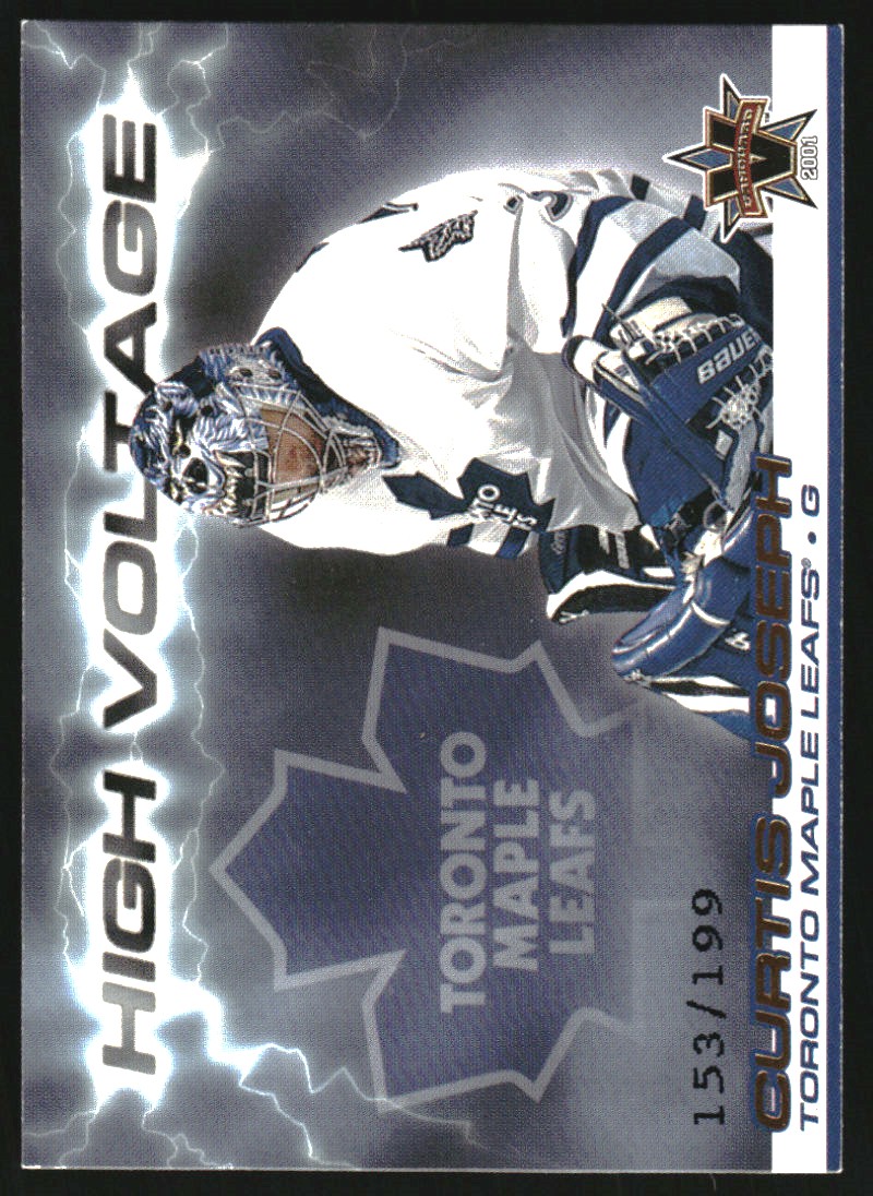 Sports Card Front