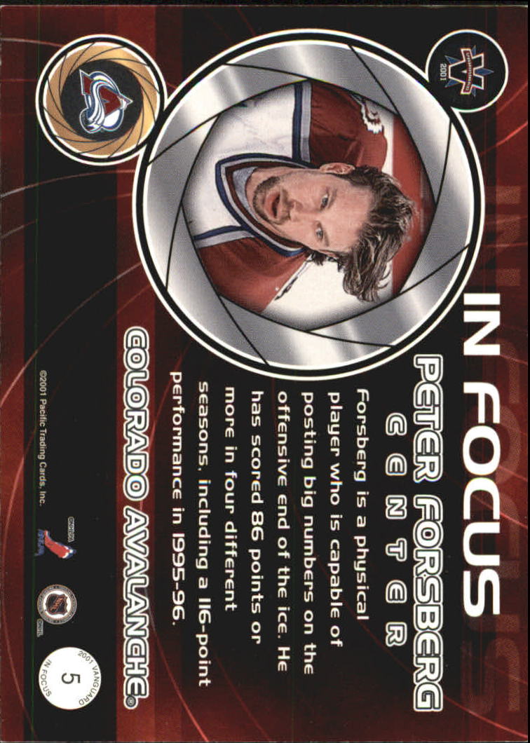 Sports Card Back
