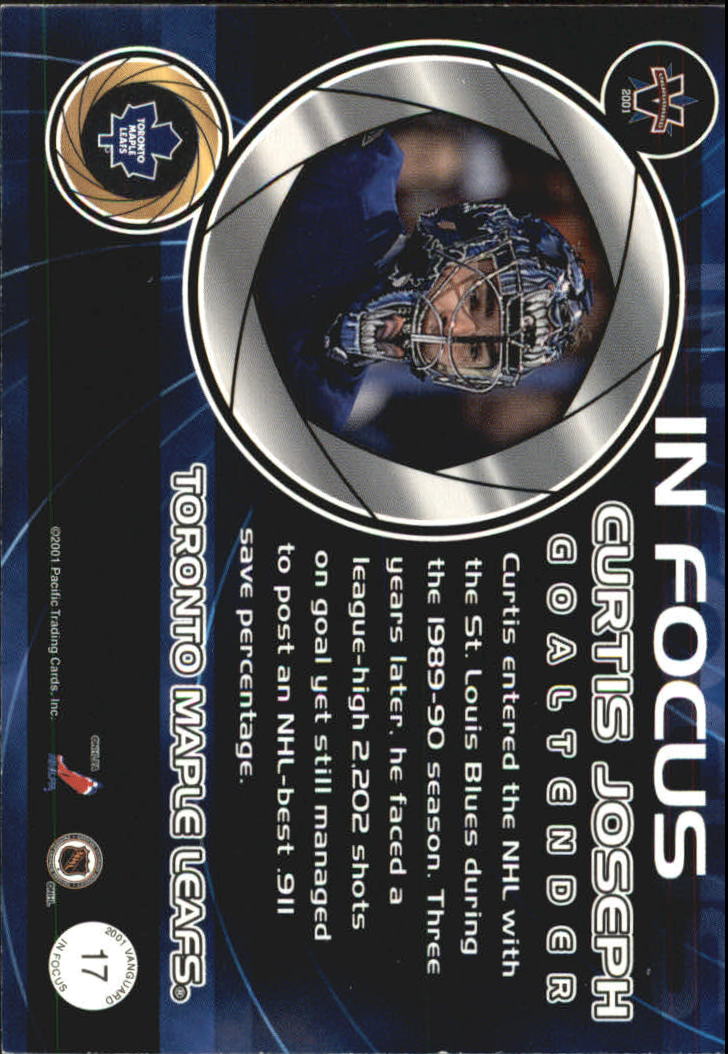Sports Card Back