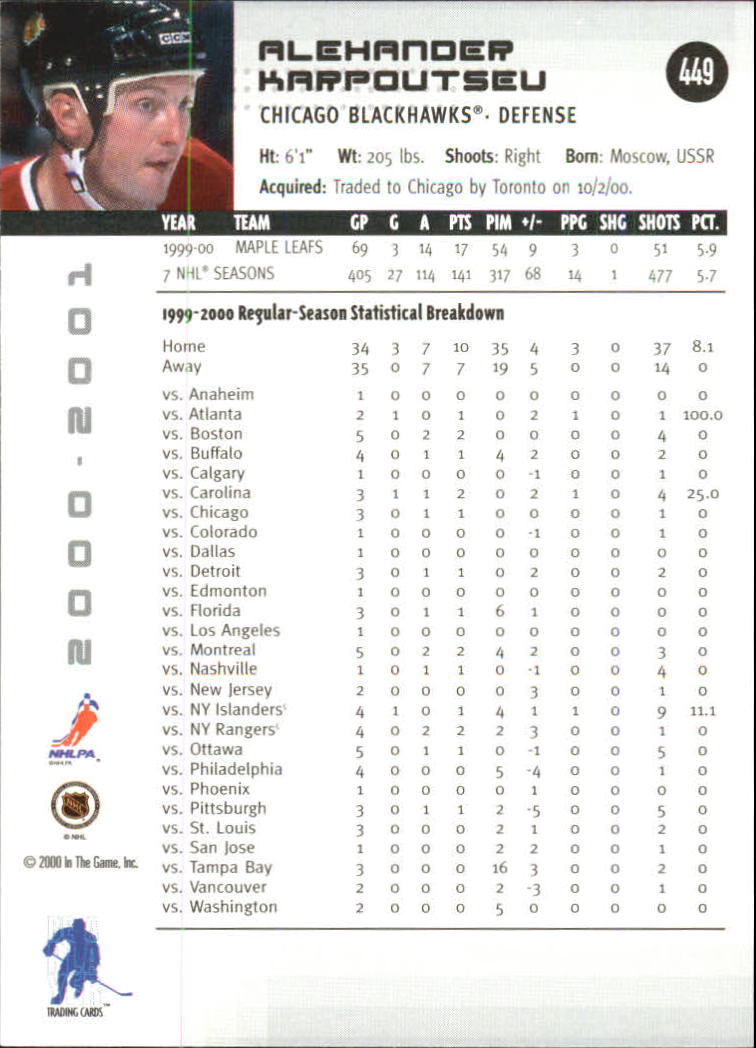 Sports Card Back