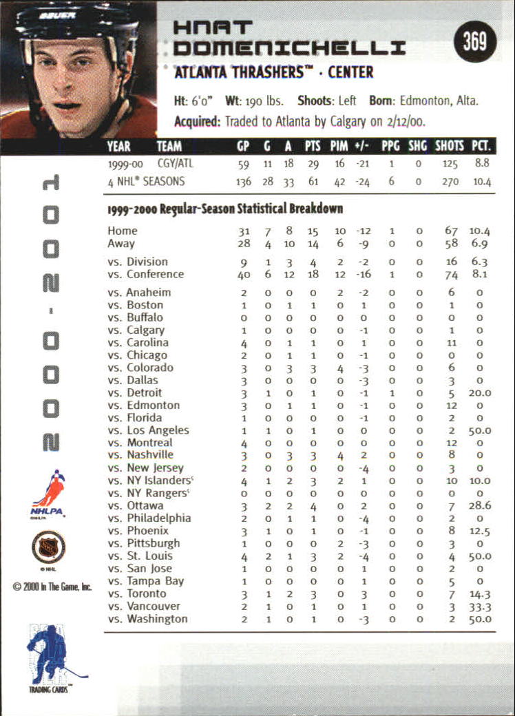 Sports Card Back