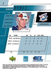 Sports Card Back