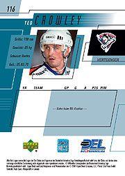 Sports Card Back