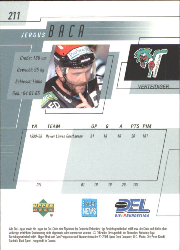 Sports Card Back