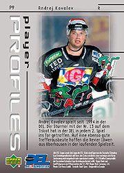 Sports Card Back