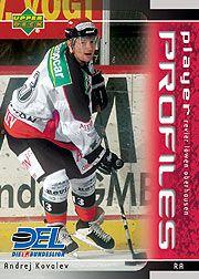 Sports Card Front