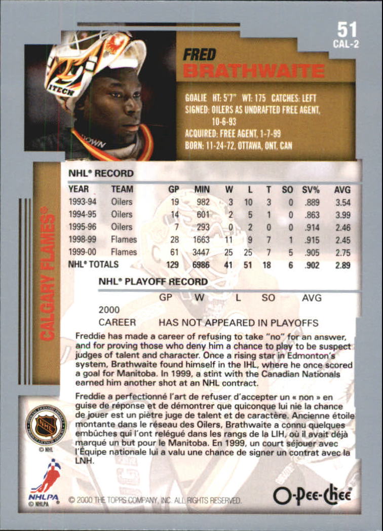 Sports Card Back