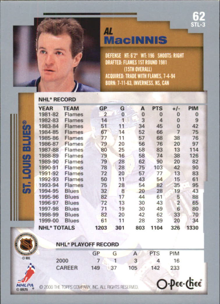 Sports Card Back