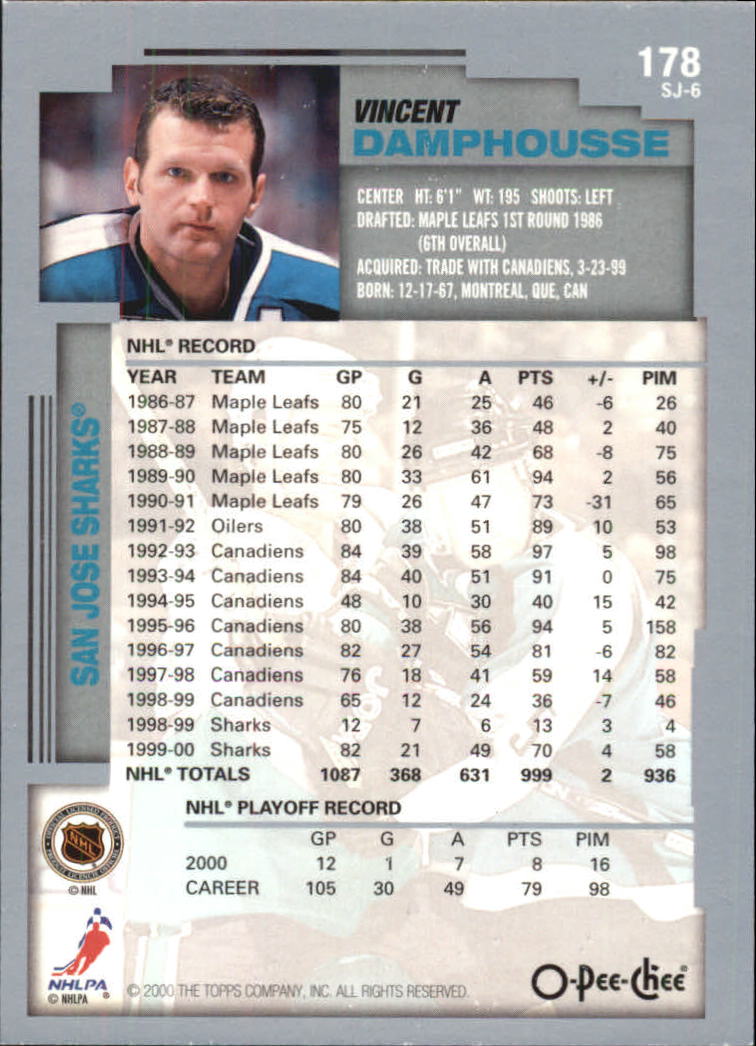 Sports Card Back