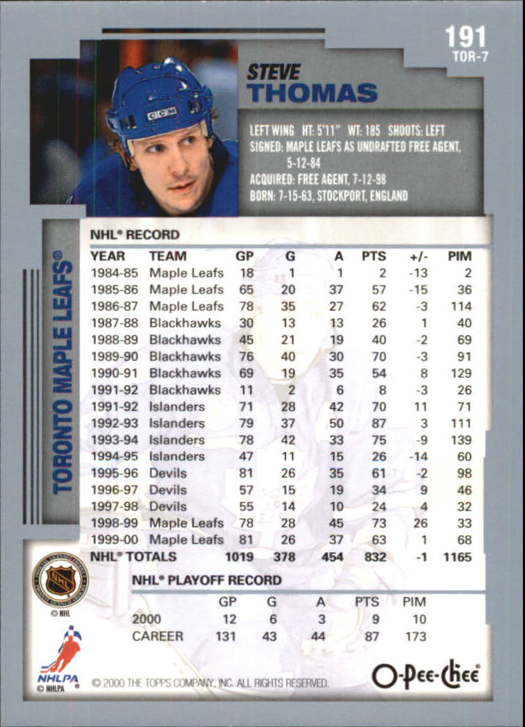 Sports Card Back