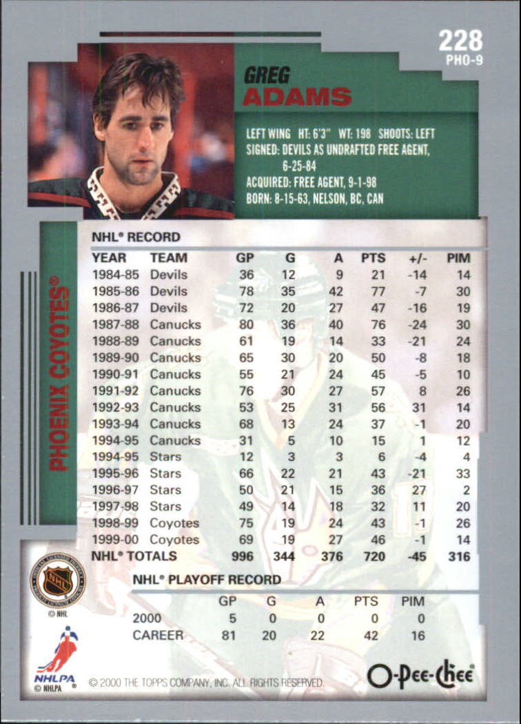 Sports Card Back