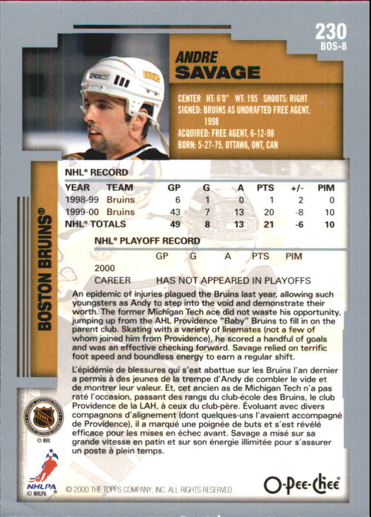 Sports Card Back