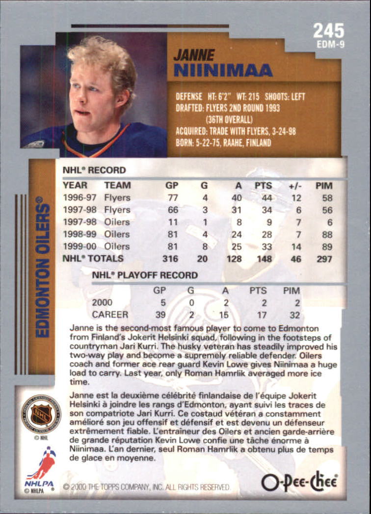 Sports Card Back