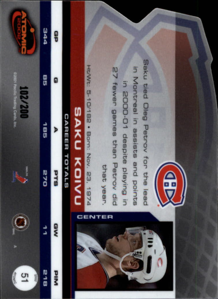 Sports Card Back