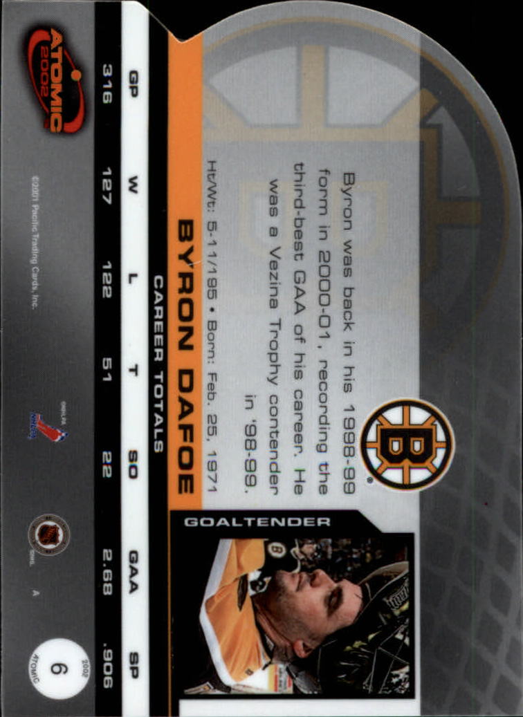 Sports Card Back