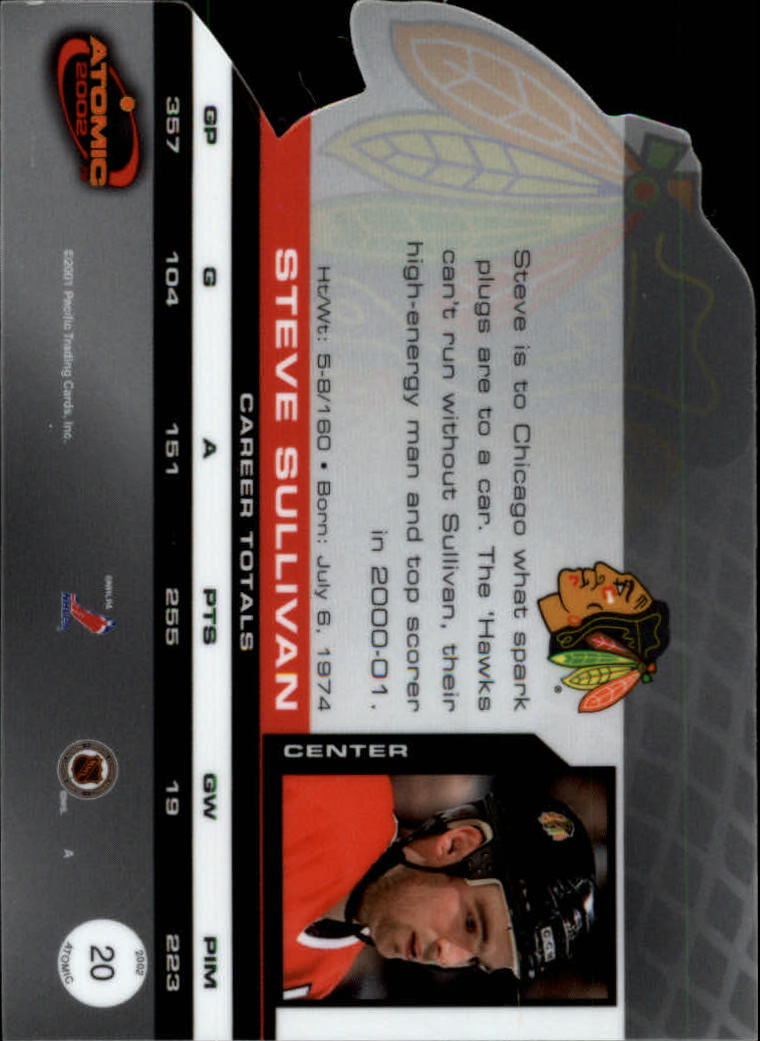 Sports Card Back